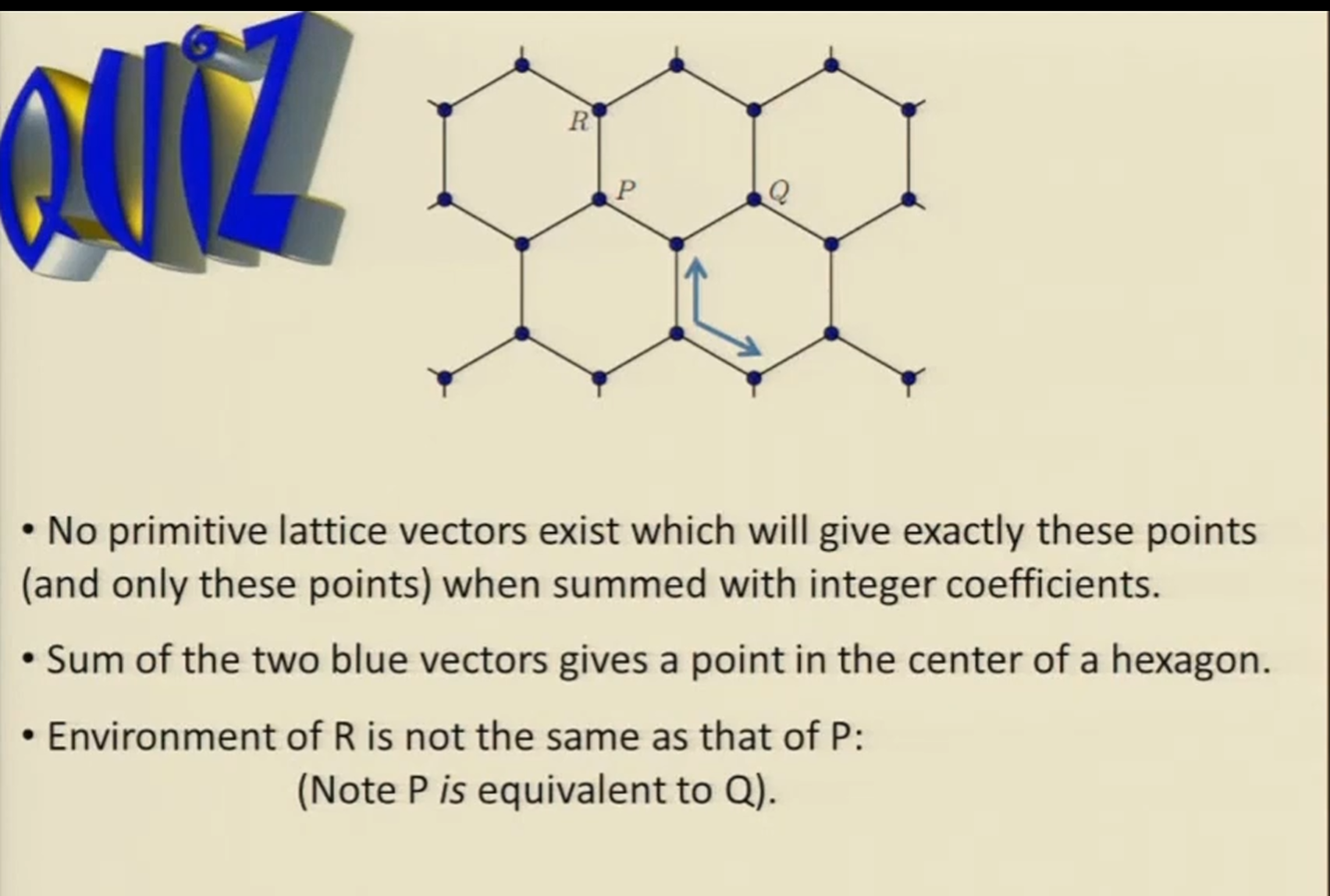 尽管有hexagnol lattice这种不恰当的称呼